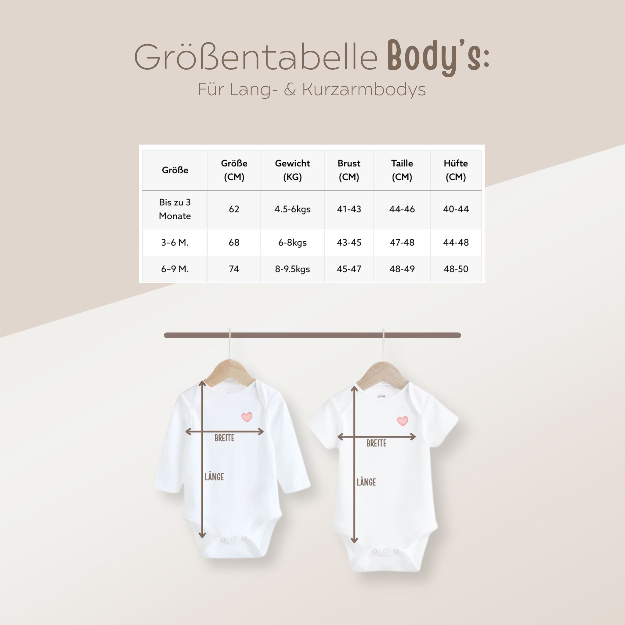 Baby Body "Mini Nachname" Tiere personalisiert