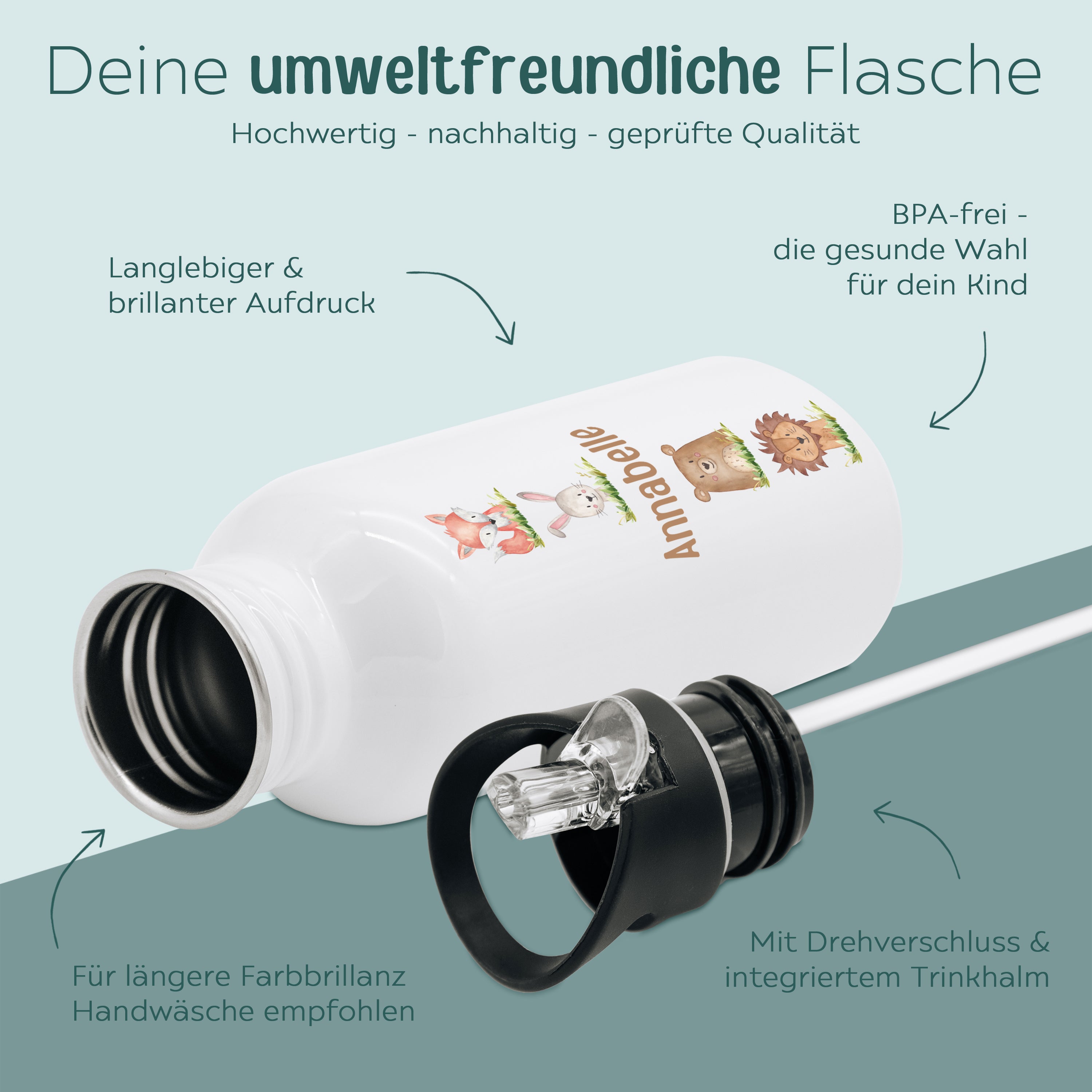 Kinder Trinkflasche weiß mit Trinkhalm personalisiert - Waldtiere untereinander Aquarell