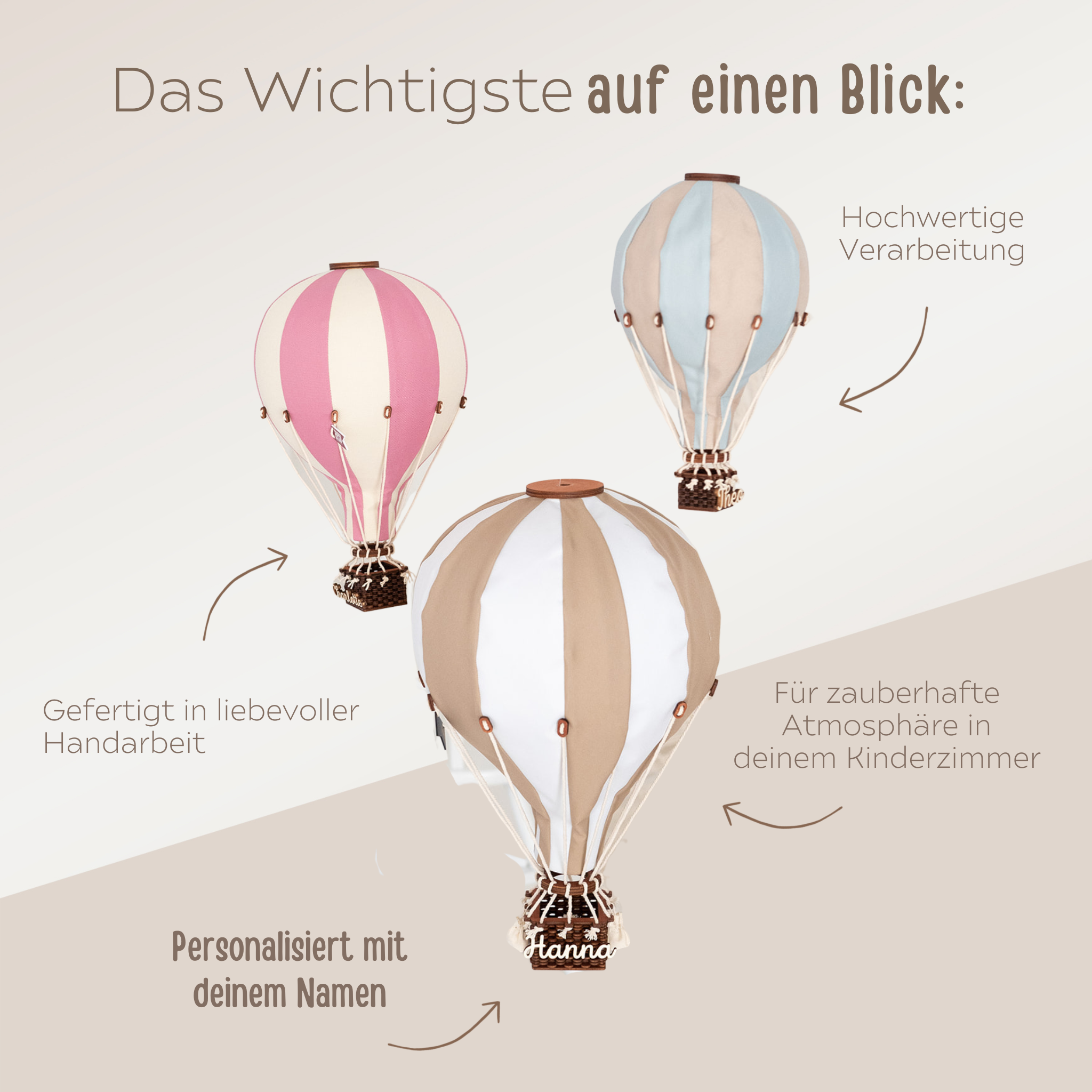 Heißluftballon Kinderzimmer Wanddeko