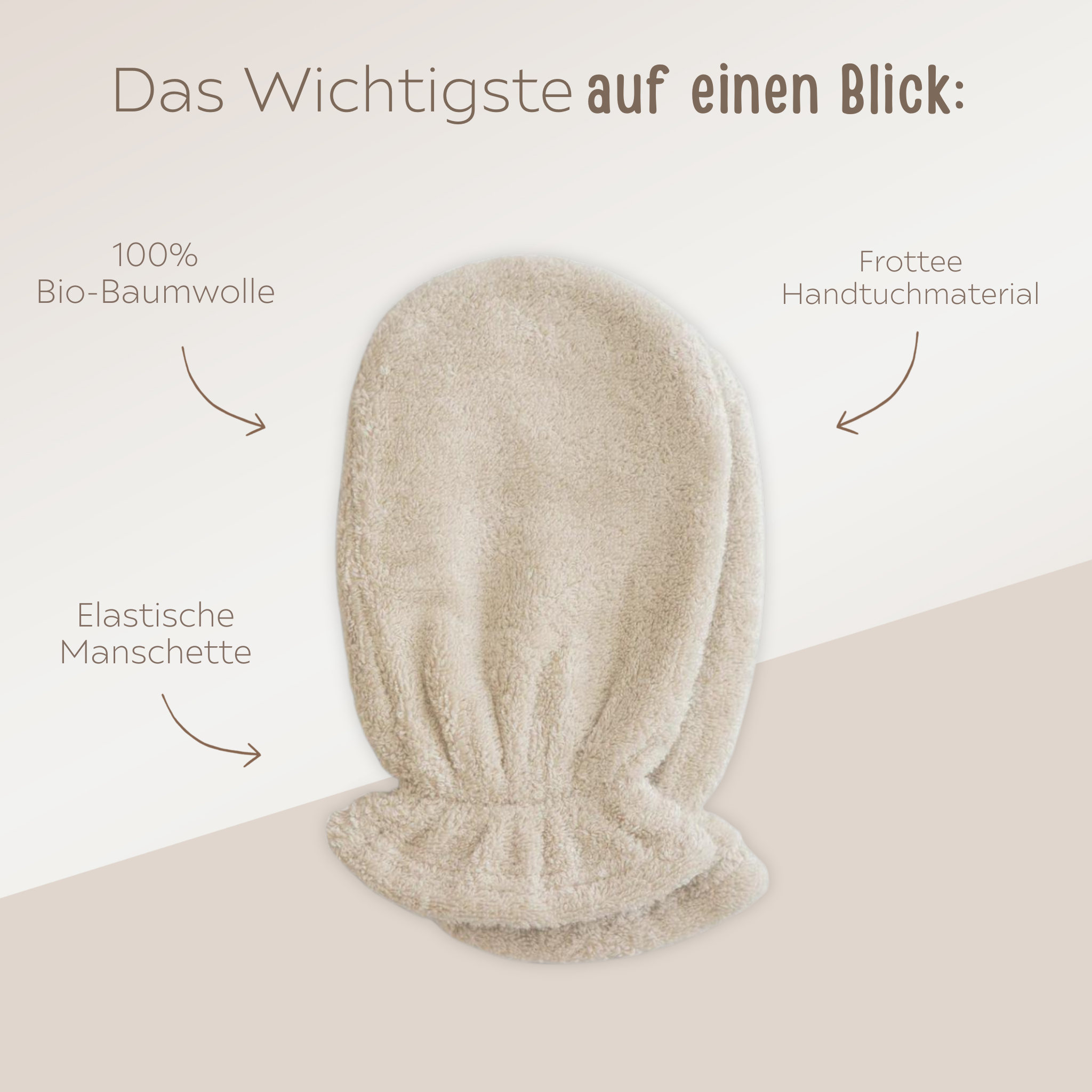 MUSHIE Waschhandschuh personalisiert - beige, grün & blau